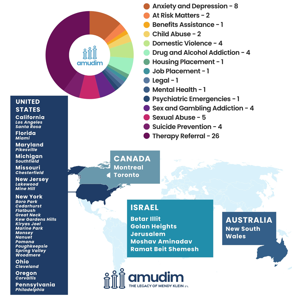 Weekly-Case-Chart-june-13
