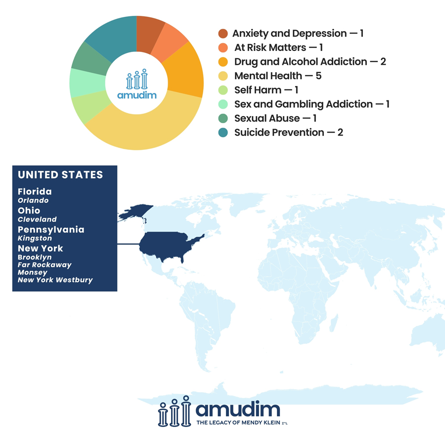 Weekly-Case-Chart-oct17