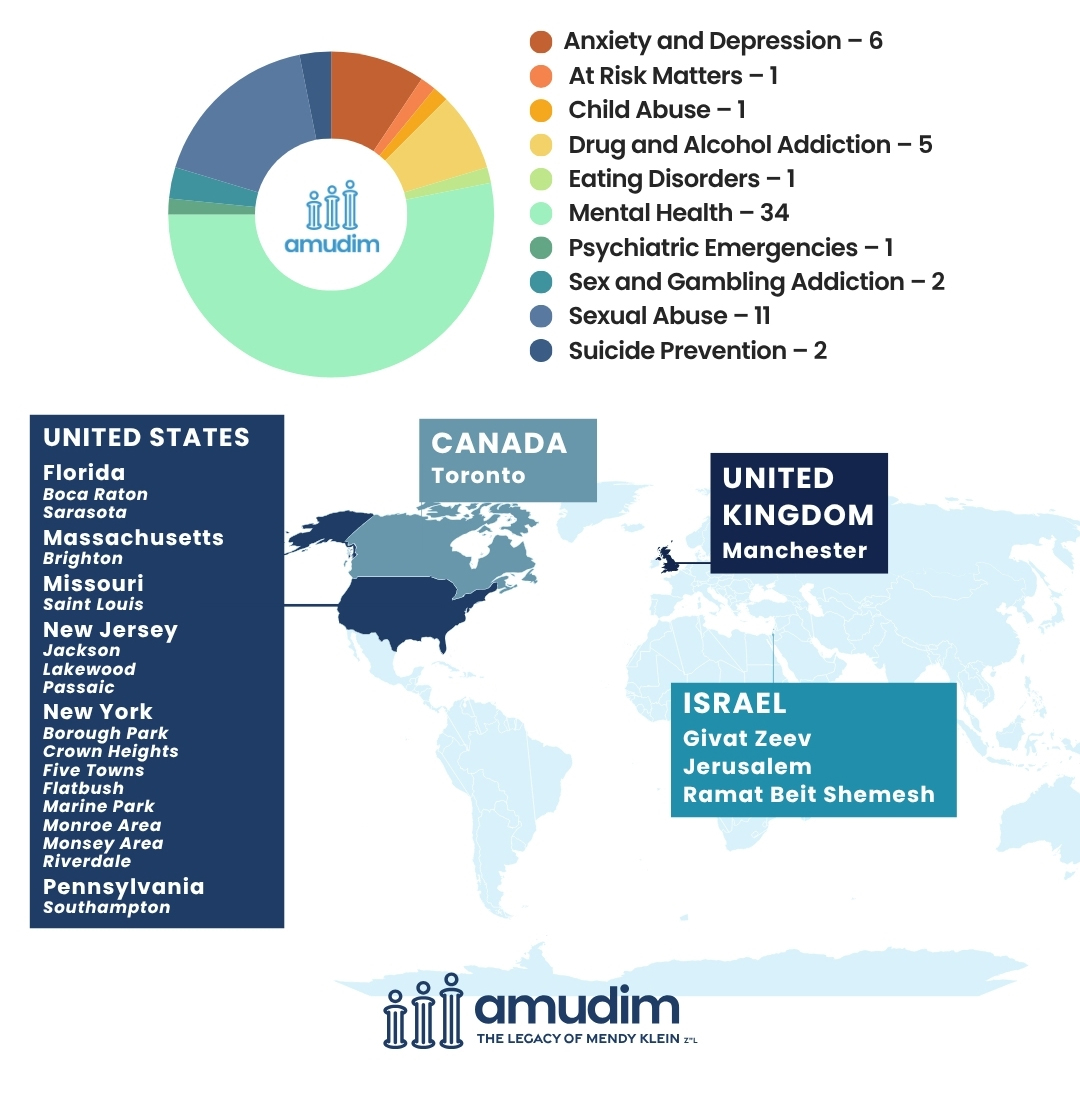 Weekly-Case-Chart-nov-7