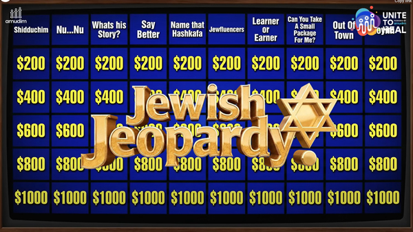 Jewish Jeopardy categories featuring Jewish satire and community culture references