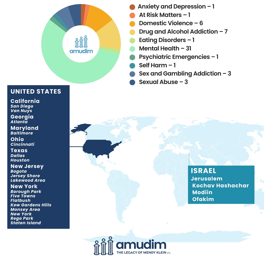 Weekly-Case-Chart-j16