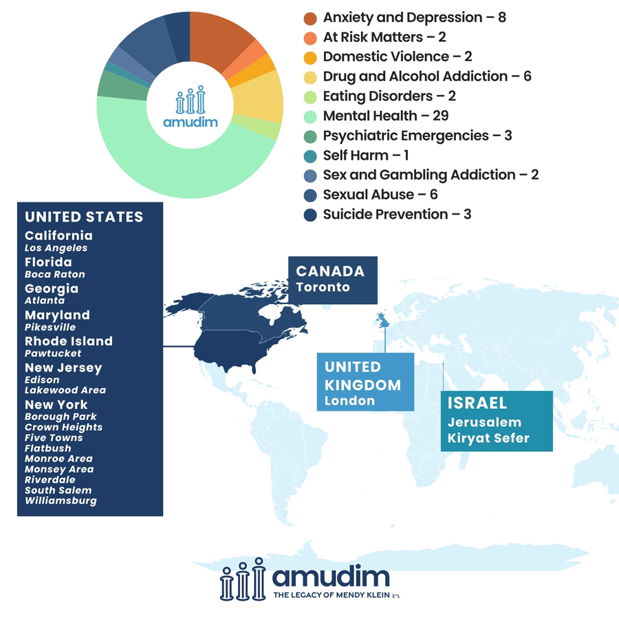 Weekly-Case-Chart-january23