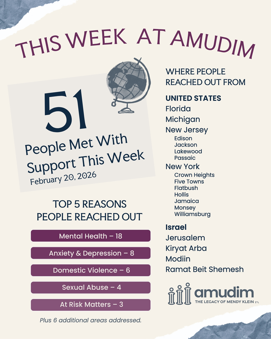 Weekly-Case-Chart-feb-20